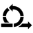 Agile Project Development